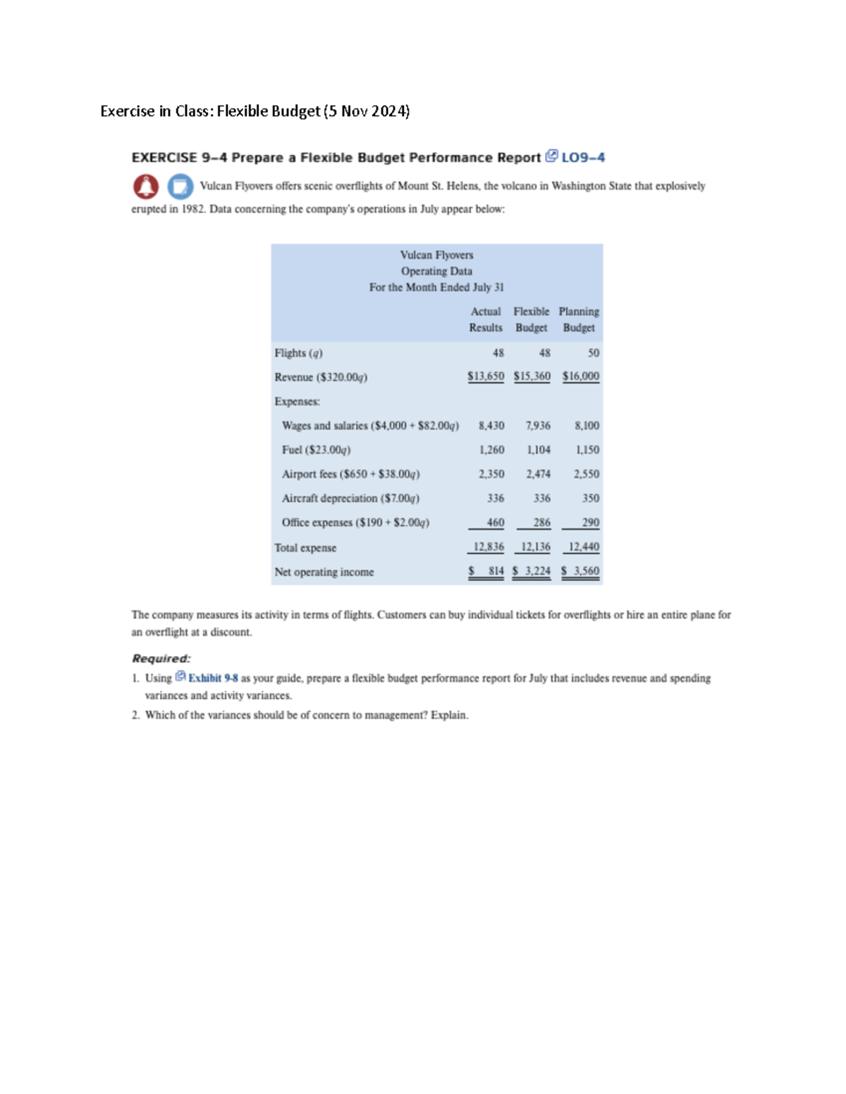 Ex Flex Budget Exercise in Class Flexible Budget (5 Nov 2024