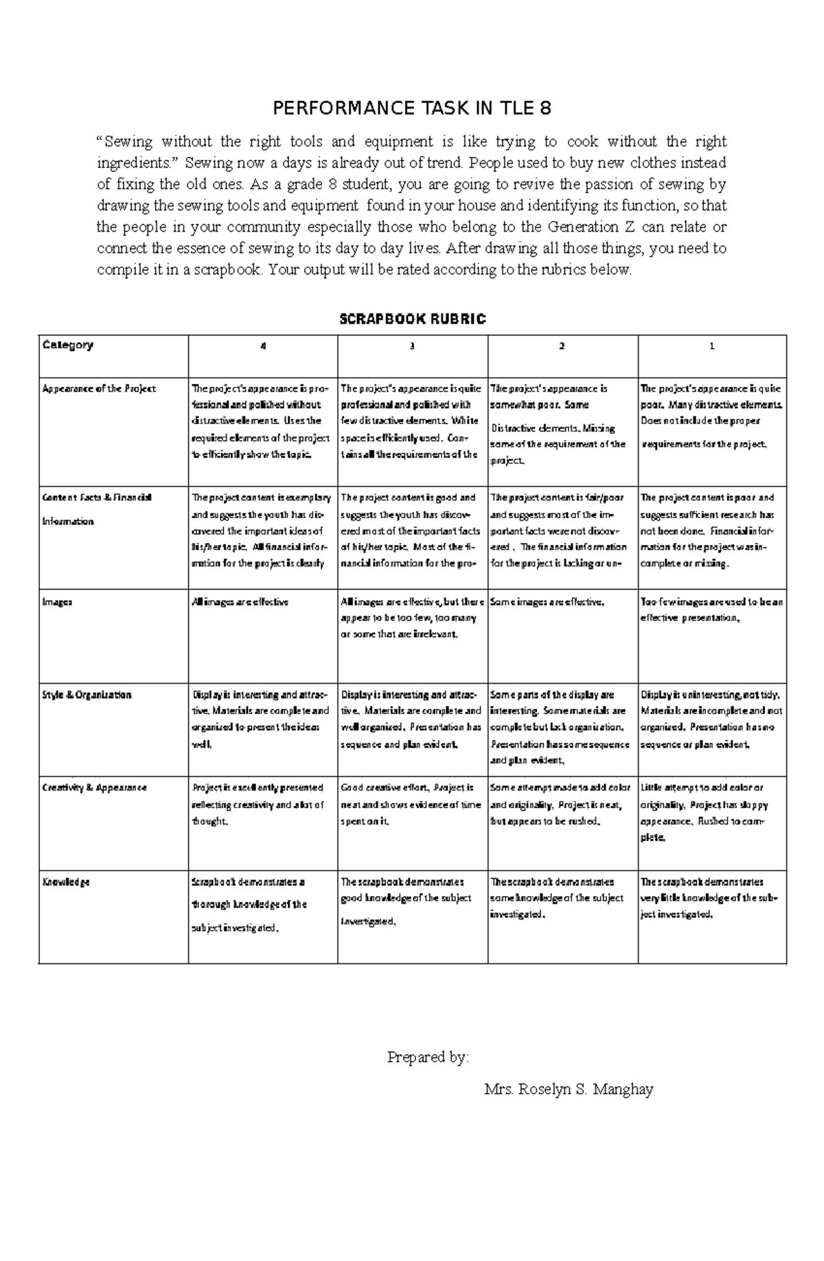 TLE 8 Performance Task - Sewing and 21st Century Literature Insights ...