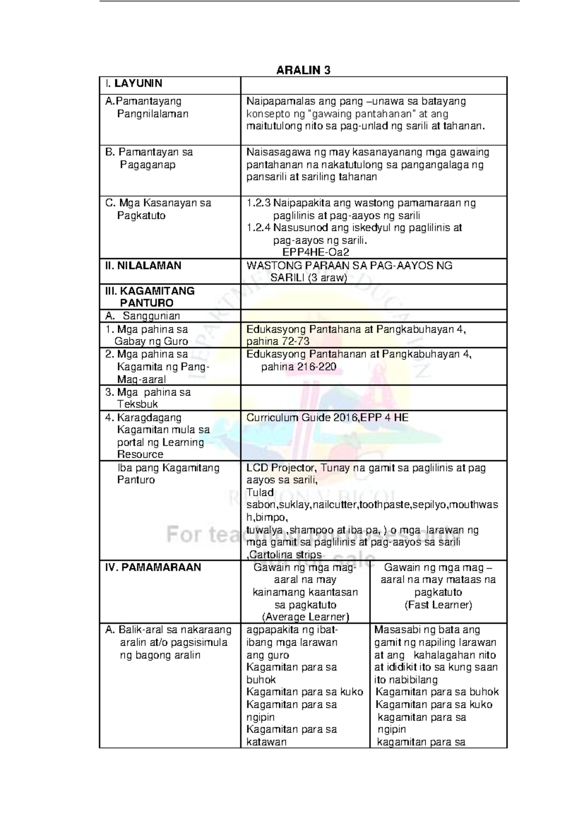 Lesson Plan on Self-Care Practices for Grade 4 EPP (EPP4HE-Oa) - Studocu