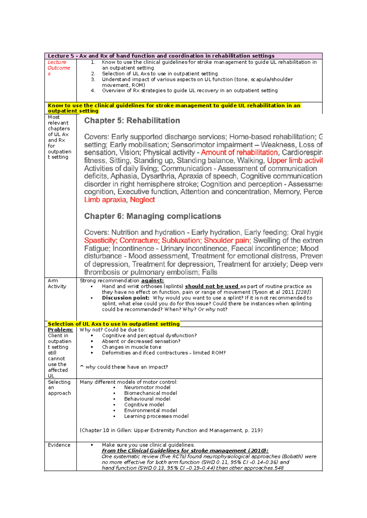 Lecture 5 - Ax and Rx of Hand Function in Outpatient Rehab Settings ...