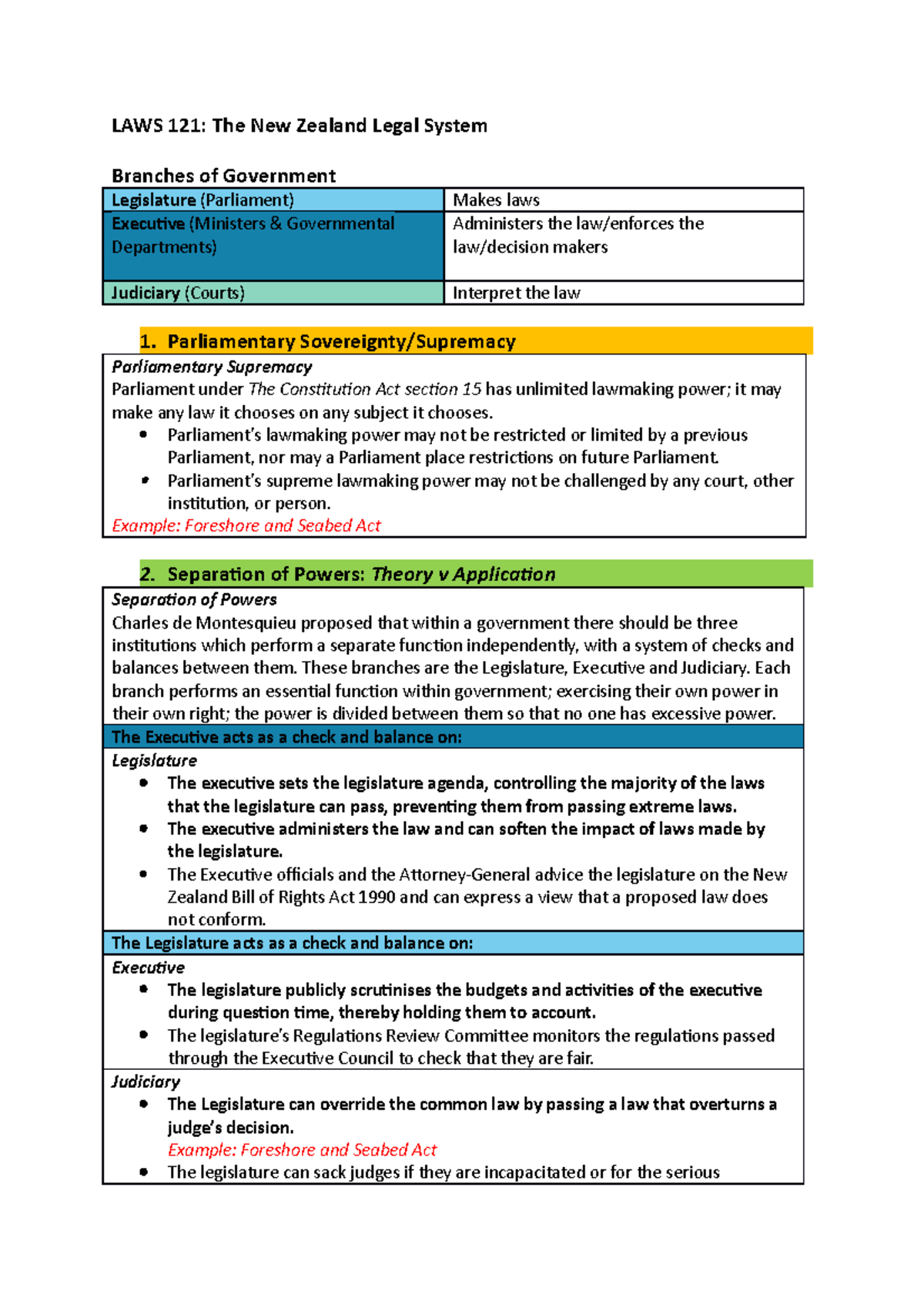 LAWS 121 - End of Year 2022 Exam Prep: New Zealand Legal System ...