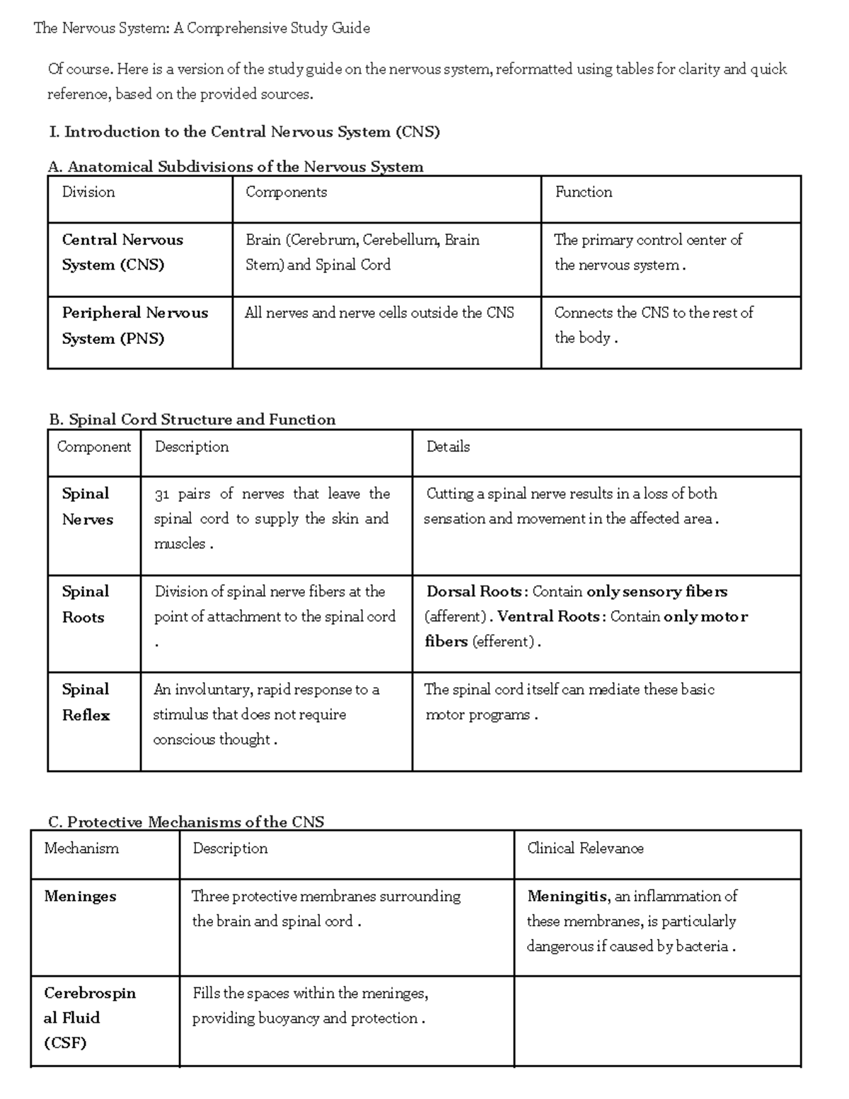 PGY 300 Neuro: Comprehensive Study Guide on the Nervous System - Studocu