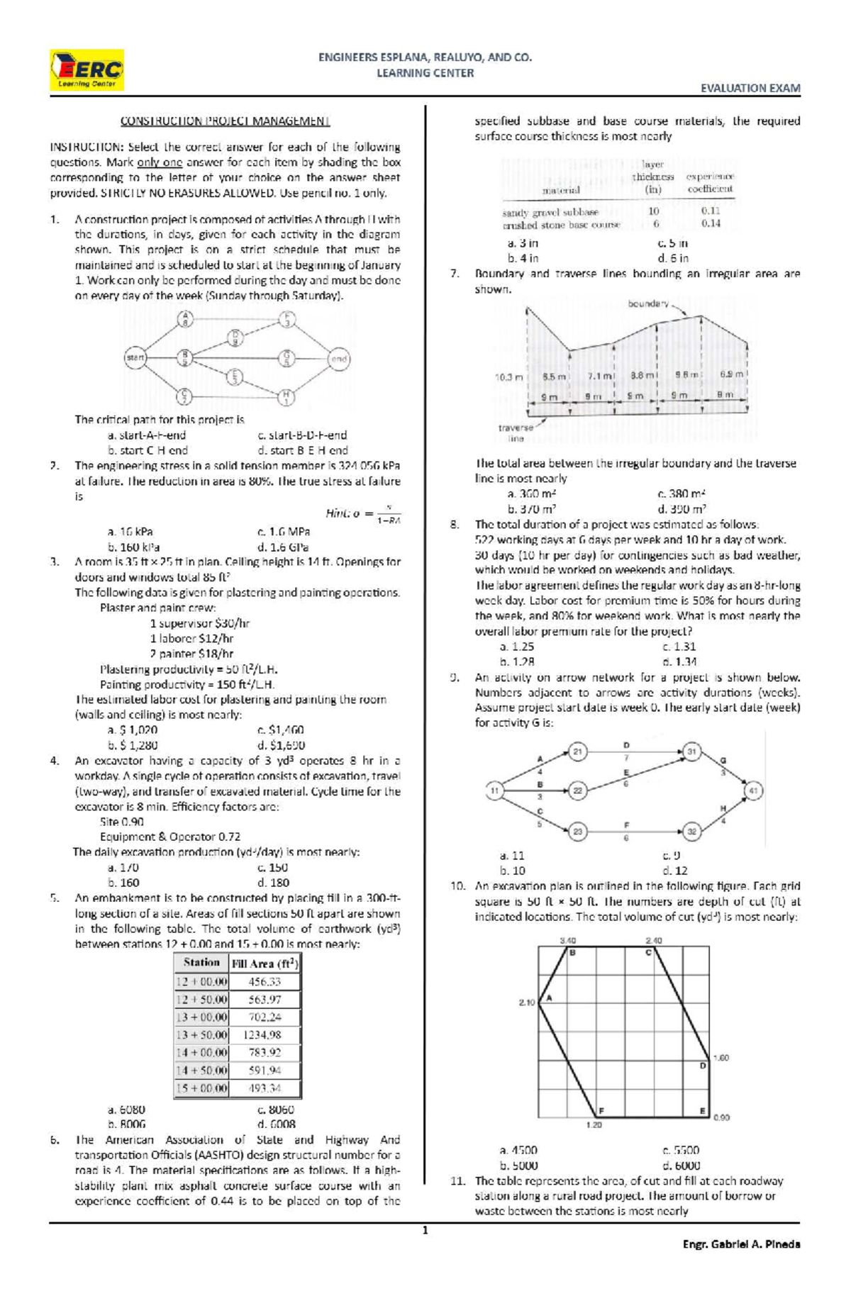 Construction Project Management Evaluation Exam (CPM 101) - Studocu