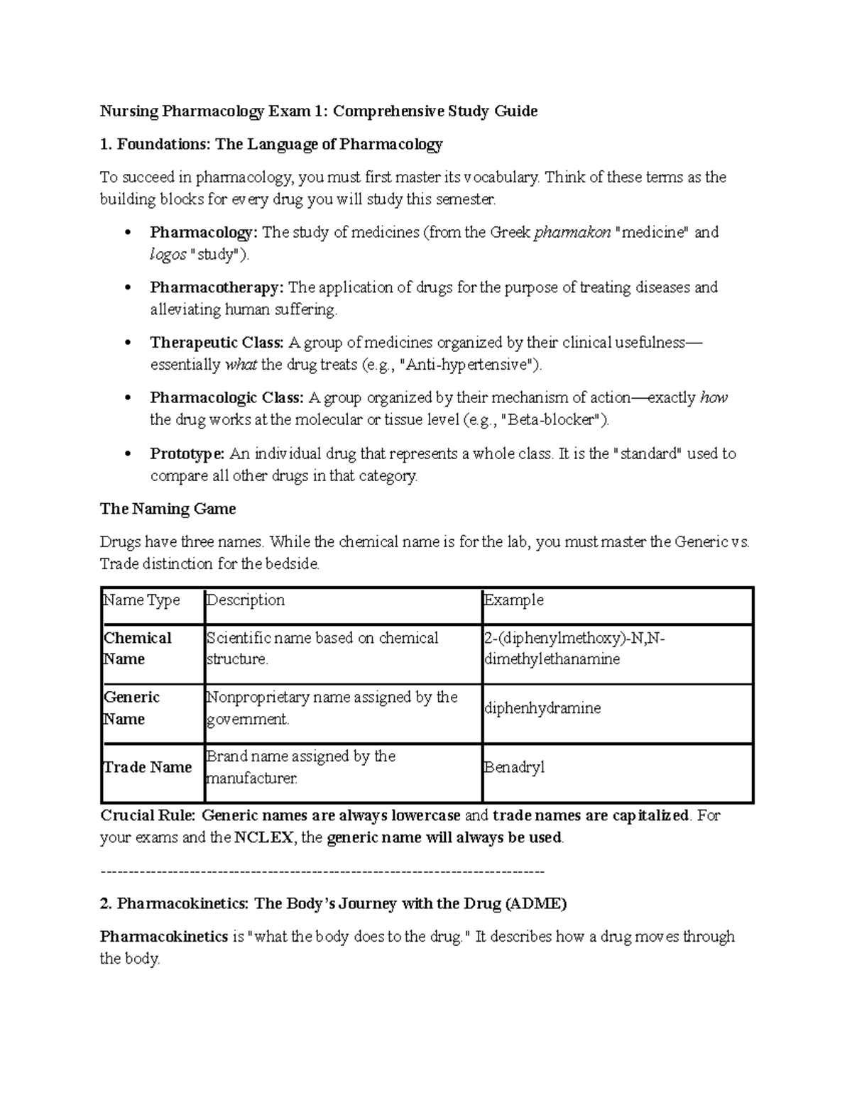 Nursing Pharmacology Exam 1: Comprehensive Study Guide - Studocu
