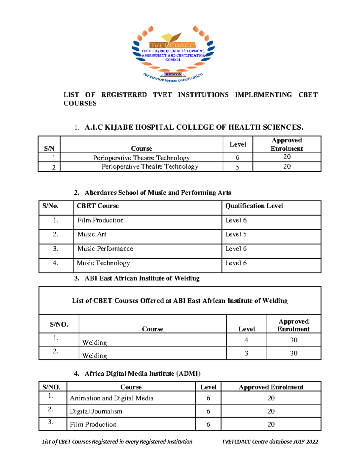 CBET Courses Offered by TVET Colleges: Comprehensive Compiled List ...