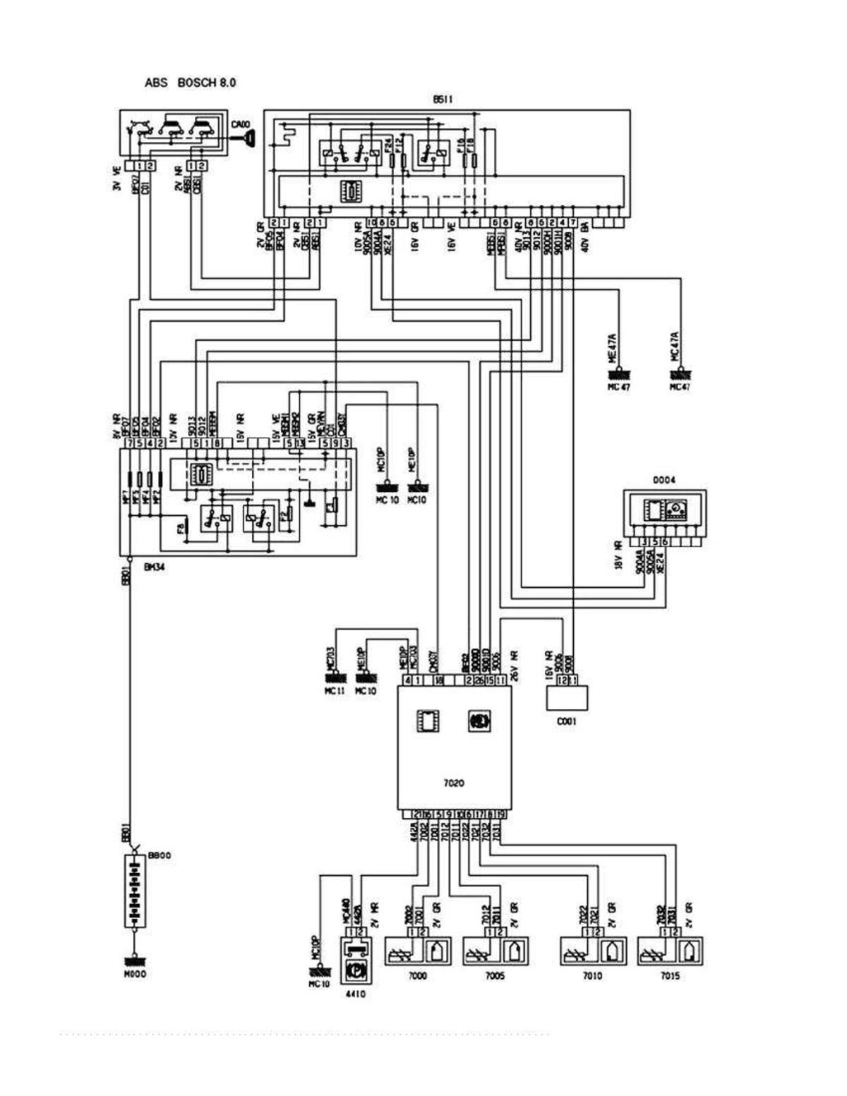 ABS BOSCH 8.0 Diagrama de Componentes y Esquemas 2024 - Studocu