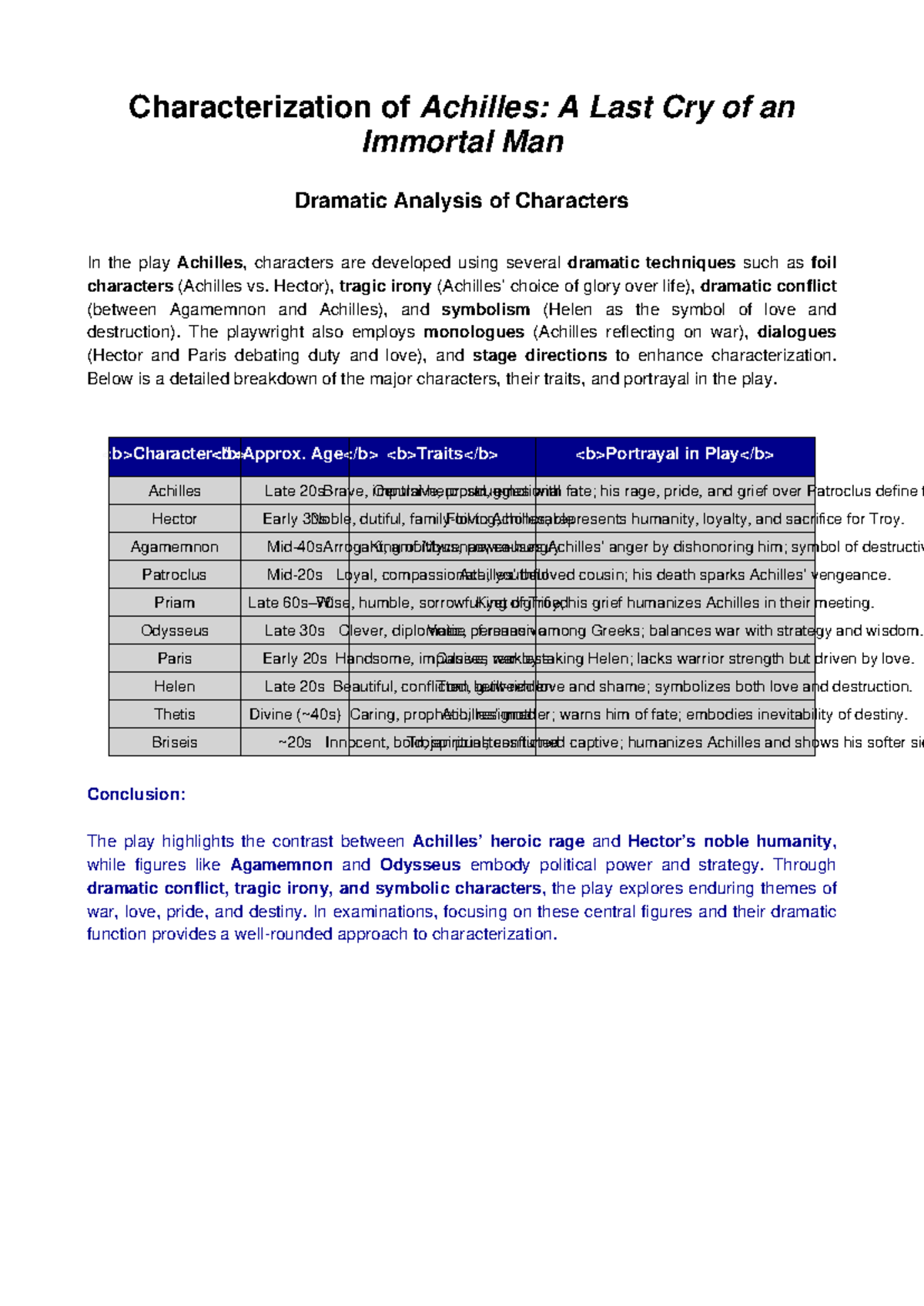 Achilles Characterization: Dramatic Analysis of Key Figures - Studocu