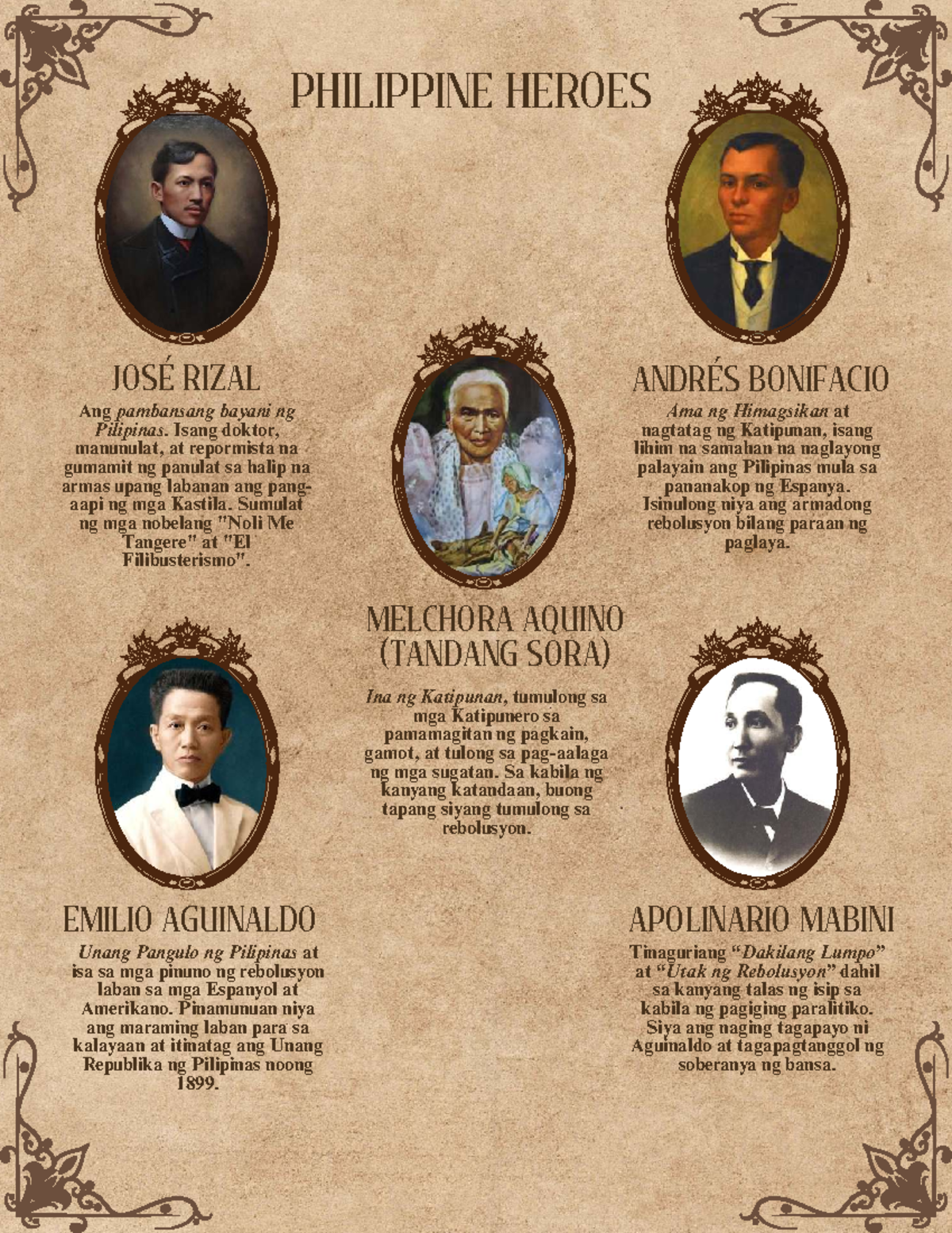 PHILIPPINE HEROES: RIZAL, BONIFACIO, AQUINO, AGUINALDO, MABINI - Studocu