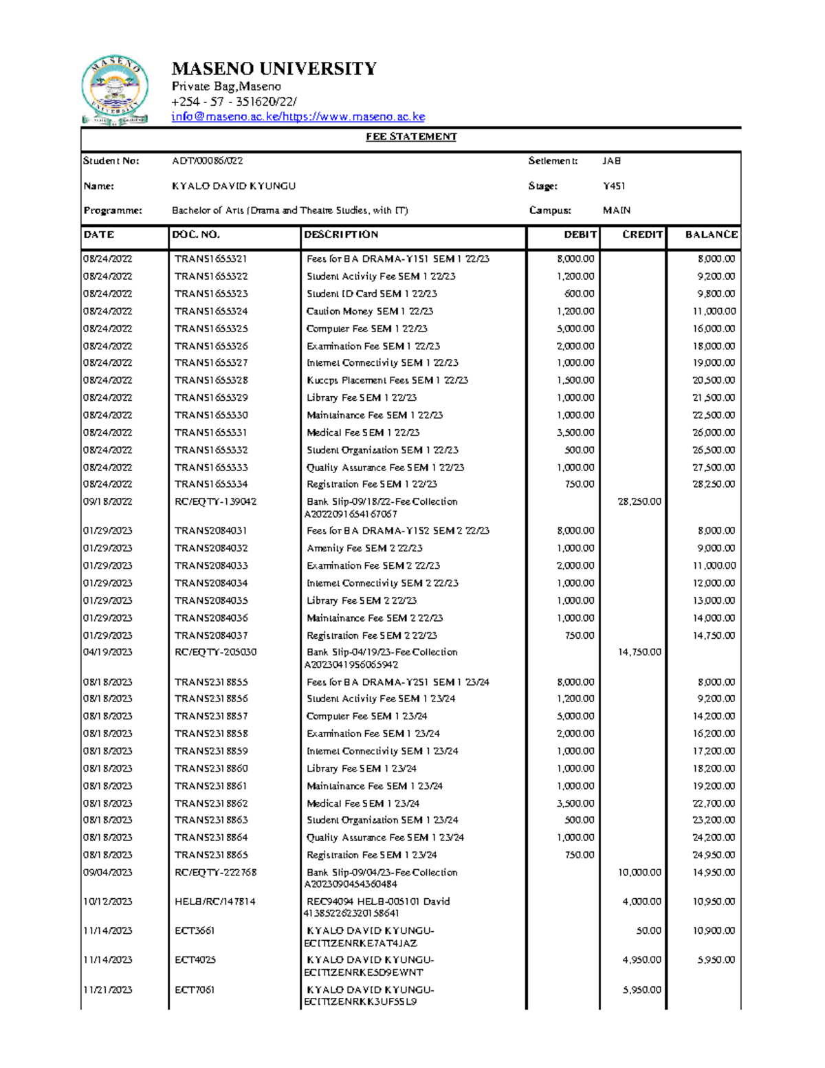 Fee Statement for BA (Drama and Theatre Studies) - Y4S1 - Studocu