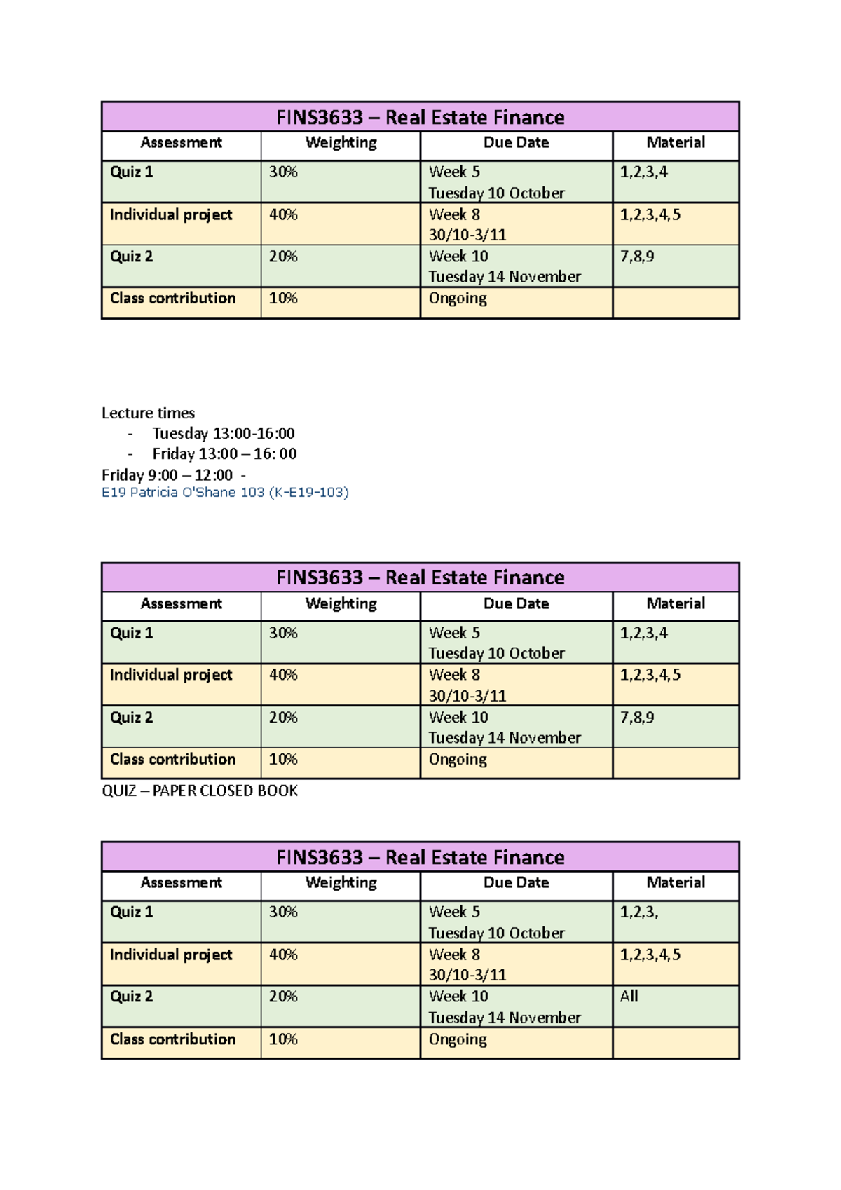 FINS3633 Assessments Overview: Quizzes, Projects, and Contributions ...