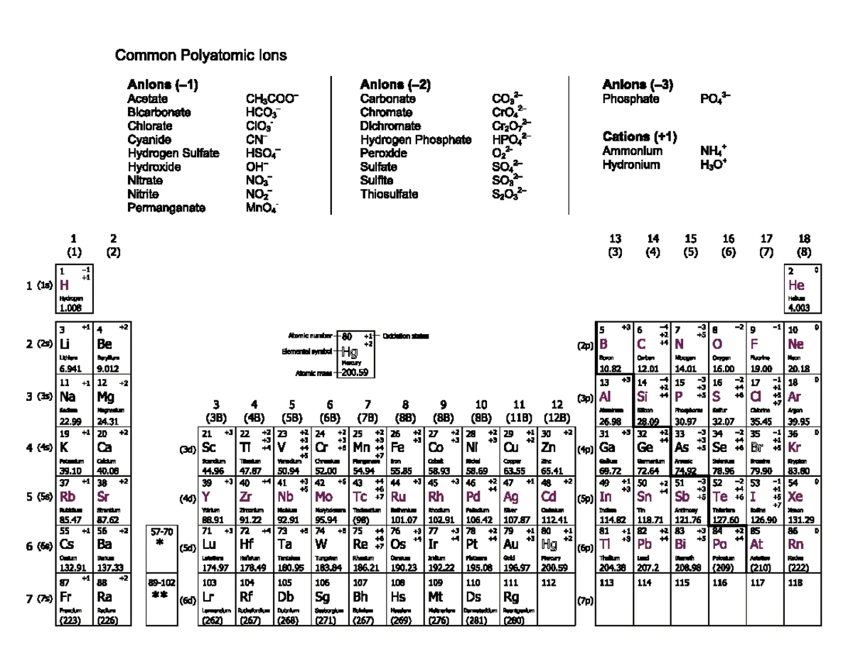 Chem2 - chem - CHEM 1P00 - H In valence bond terms, each line in a ...