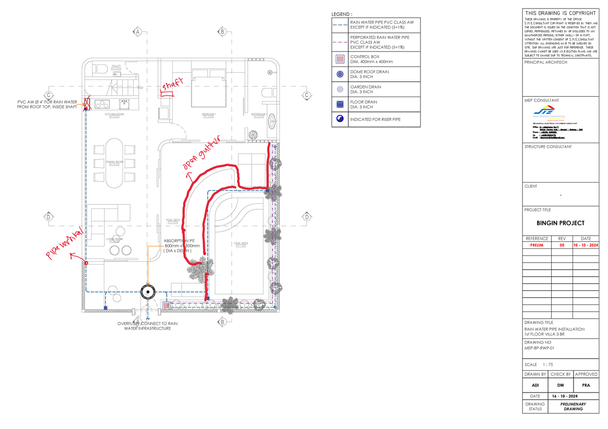 12.MEP-BP-RWP - RAIN WATER PIPE INSTALLATION Details and Layout - Studocu