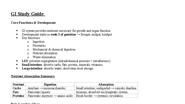 Nr602NP Final Exam Study Guide: Core Functions of the GI System - Studocu