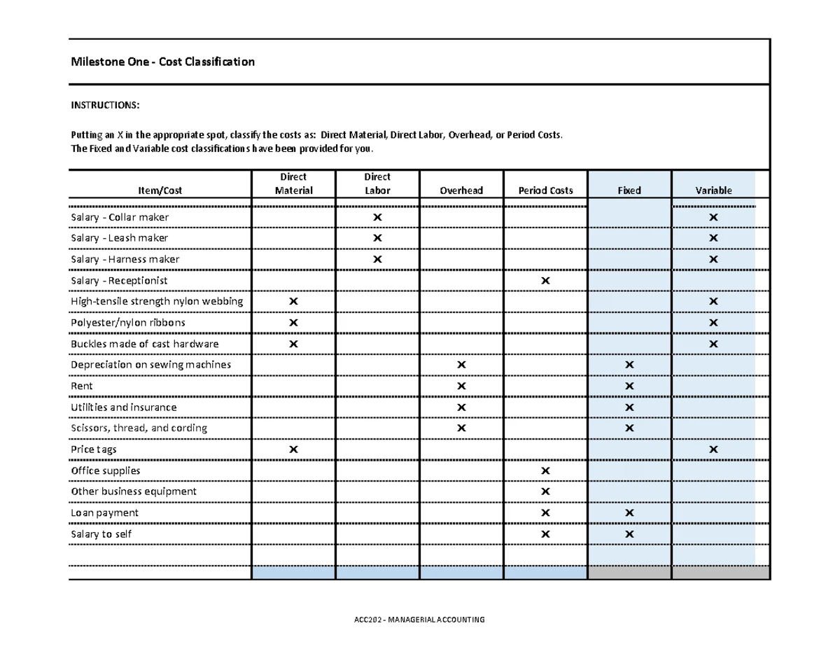 ACC 202 Workbook: Cost Analysis and Break-Even Study - Studocu