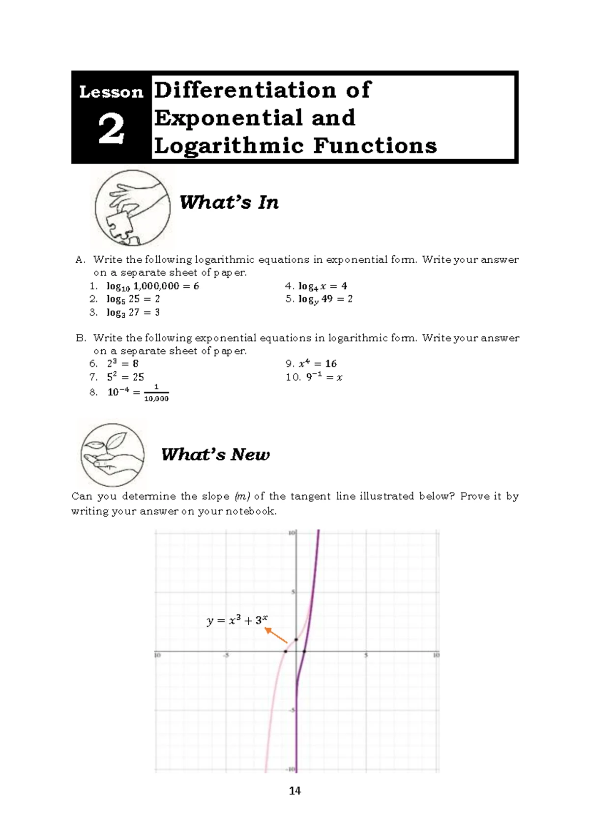 Antiderivatives Lesson and Module Q4 - Basic Calculus - Studocu