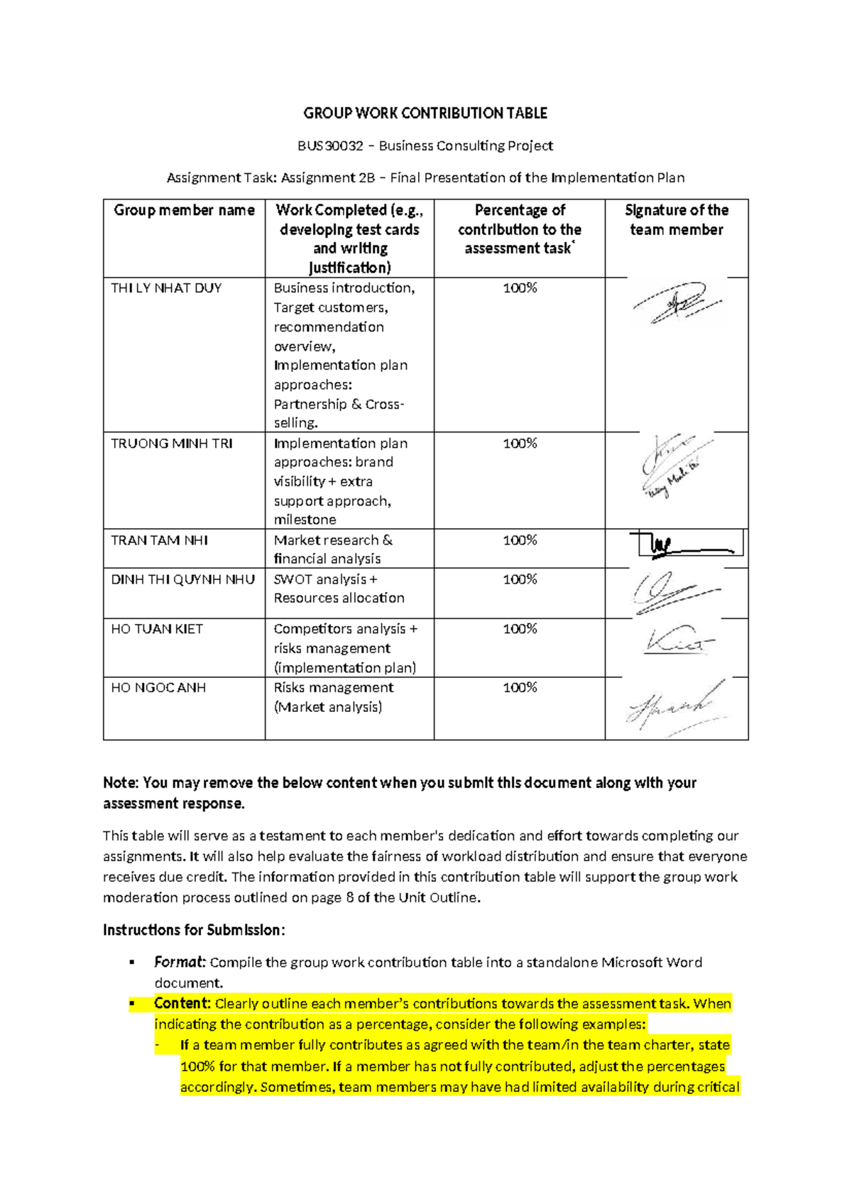 BUS30032-A2B Group Work Contribution Table for Business Consulting ...