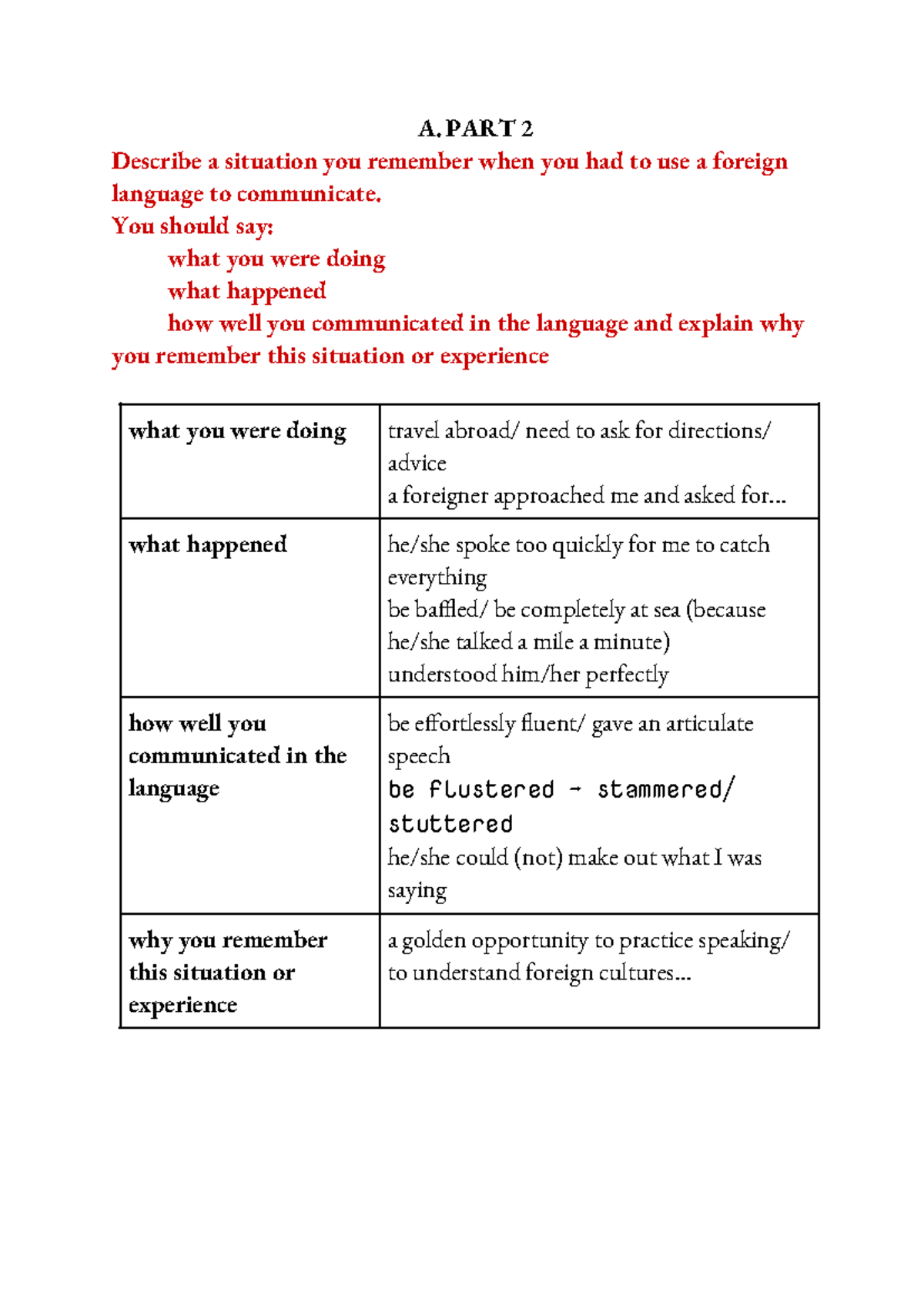 Lesson 8 - Memorable Moments in Language Learning and Communication ...