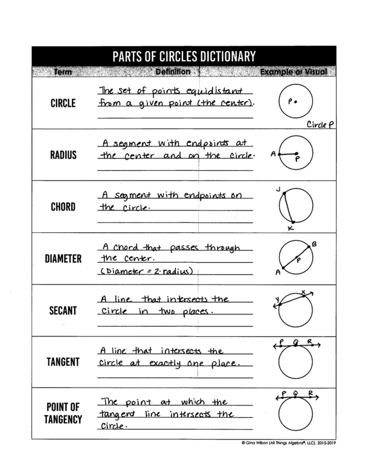 Unit 10 - Circles: Comprehensive Study Guide (Updated May 2019) - PARTS ...