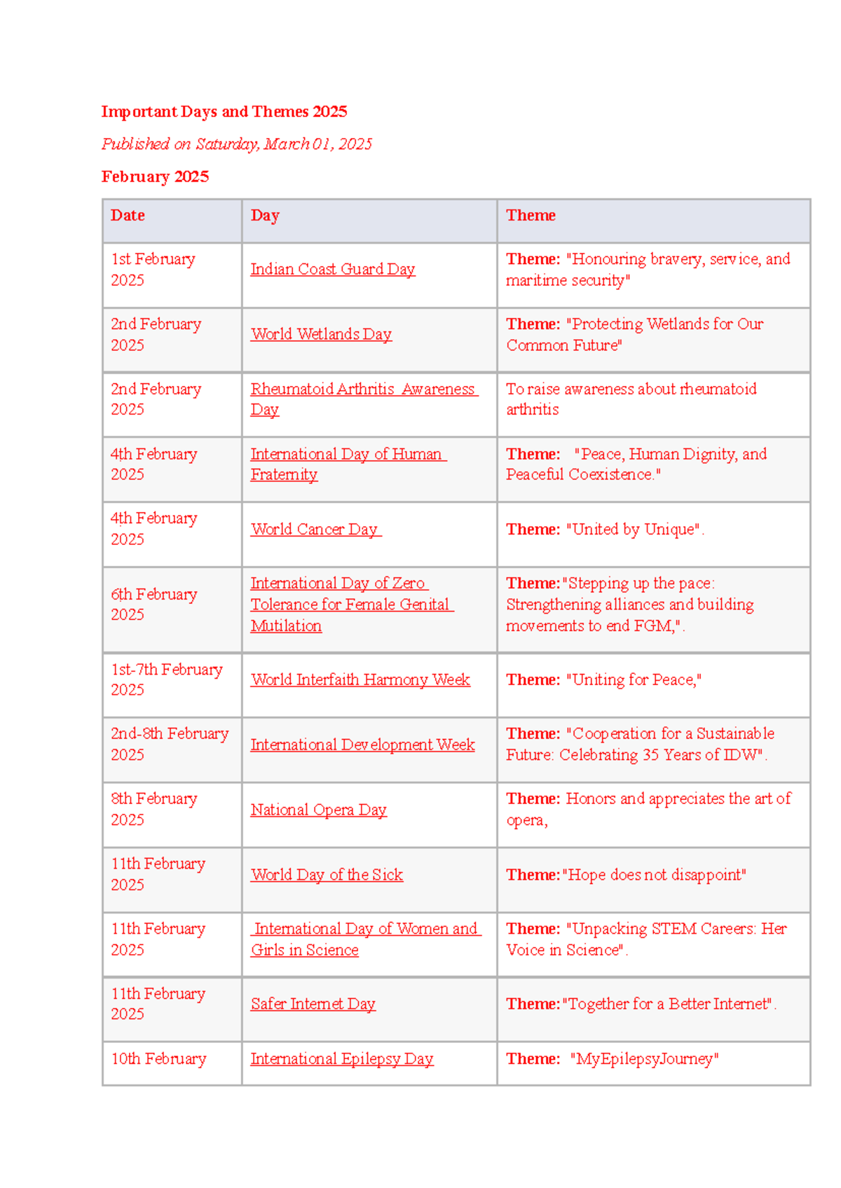 Important Days and Themes for 2025: A Comprehensive Guide - Studocu