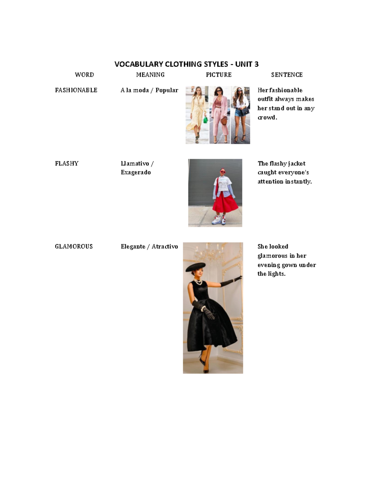 Vocabulary Clothing Styles Unit 3: Word Meanings & Examples - Studocu