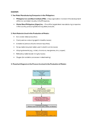 1-Mechanical-Engineering-Profession student - CHAPTER 1 THE MECHANICAL ...