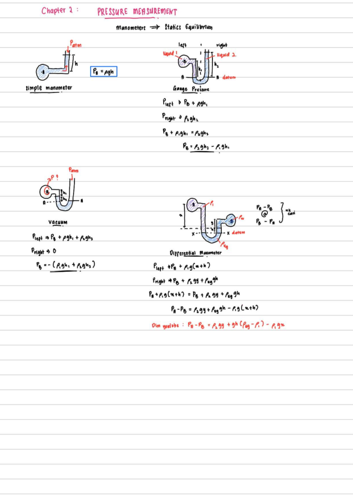 Chapter 2: Pressure Measurement in Fluid Mechanics (Statics) - Studocu