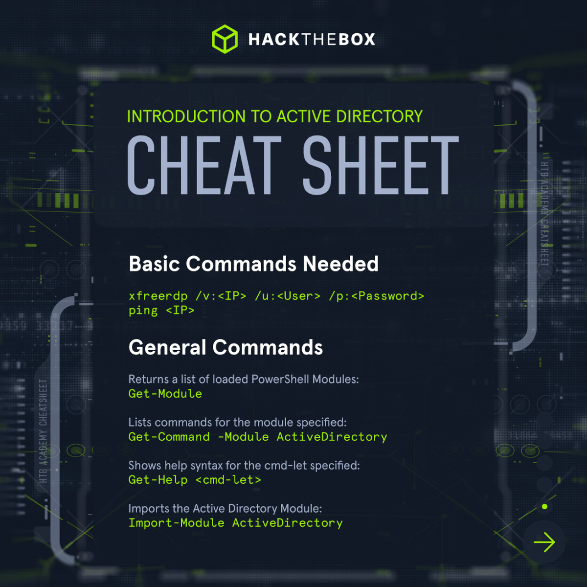 HACKTHEBOX AD PowerShell Commands Cheat Sheet - HTB Academy - Studocu