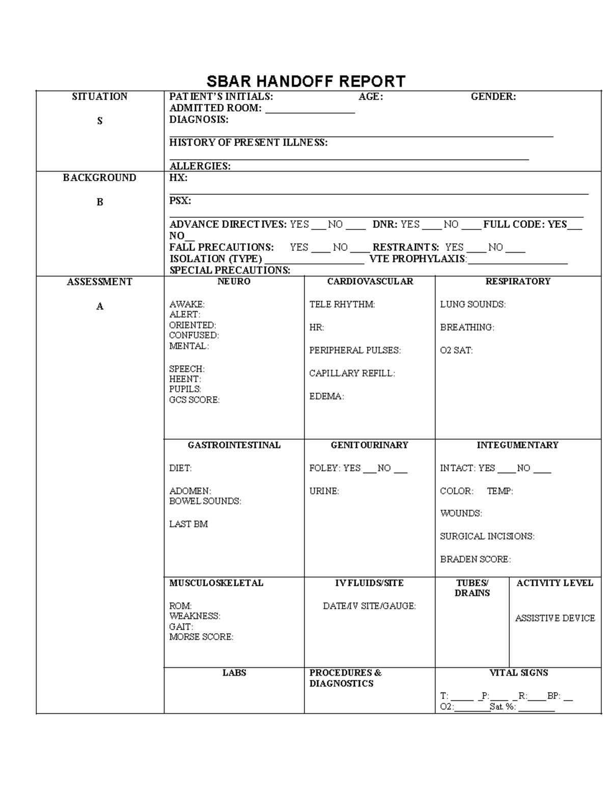 SBAR Handoff Report - Patient Assessment & Recommendations (Revised 04. ...