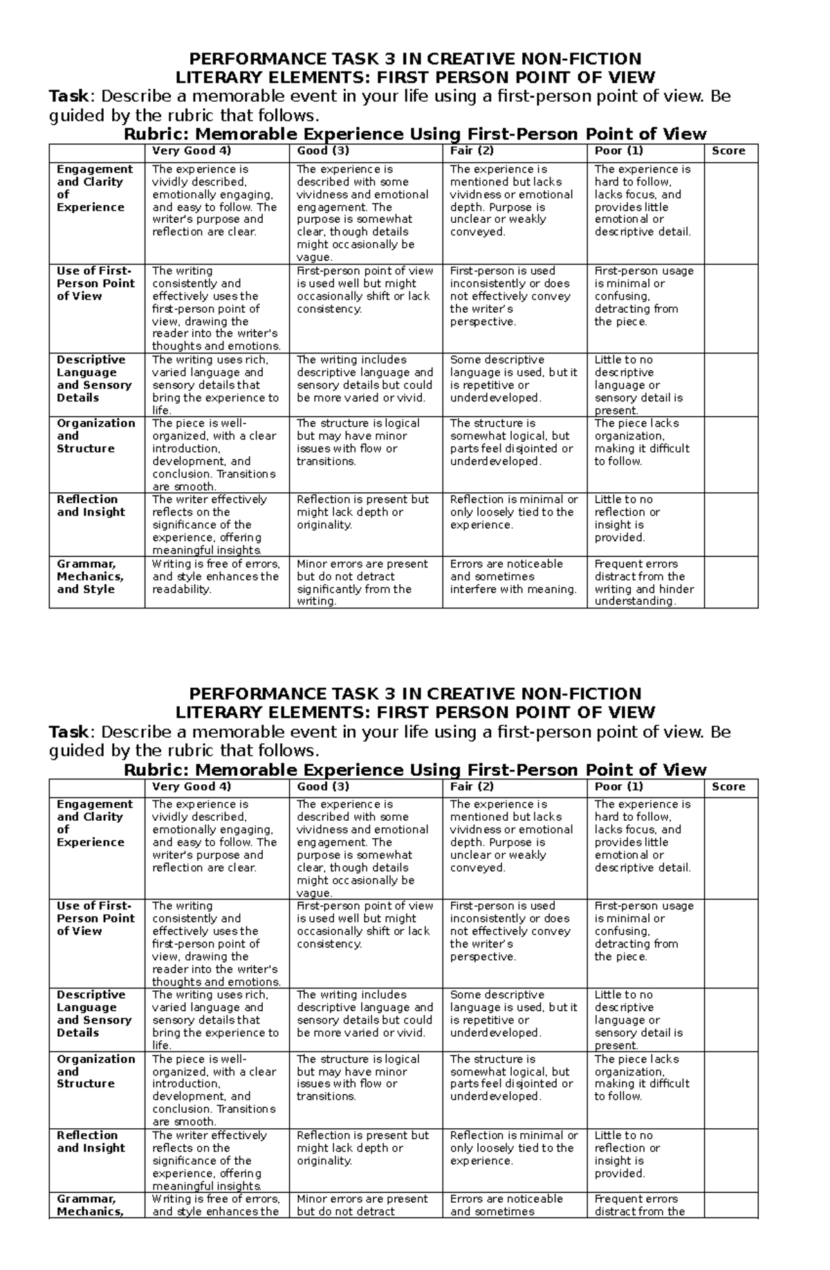 Performance TASK 3 IN Creative NON - PERFORMANCE TASK 3 IN CREATIVE NON ...