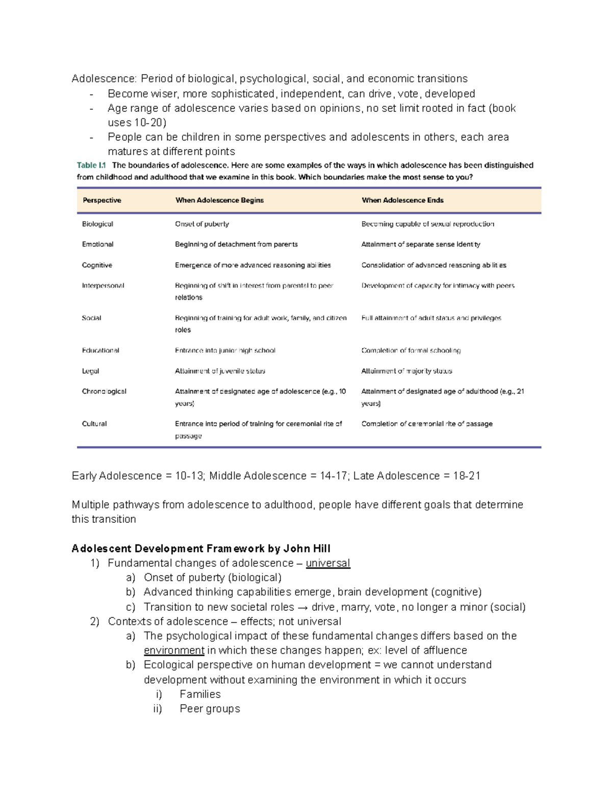 Intro Chapter - Adolescence - Adolescence: Period of biological ...