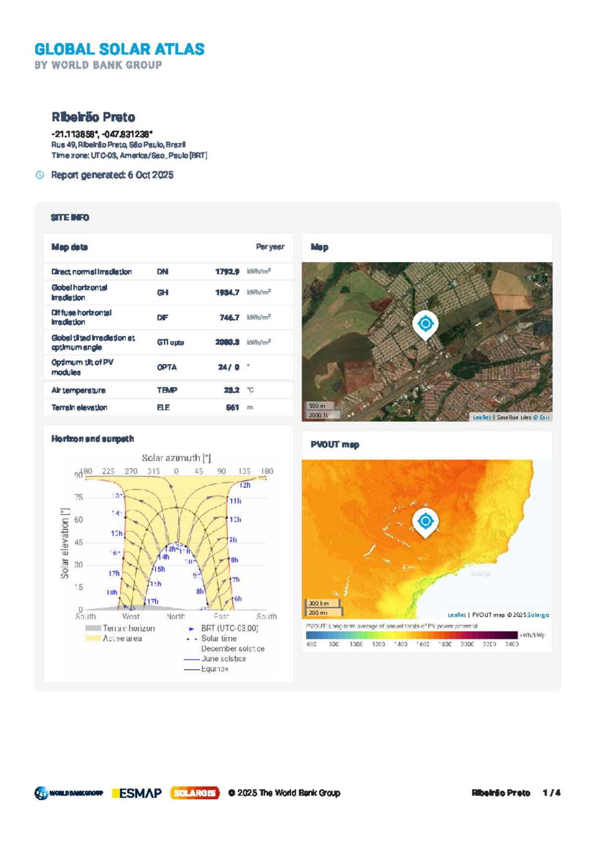 GSA Report: Solar Radiation & PV Output Analysis for Ribeirão Preto ...