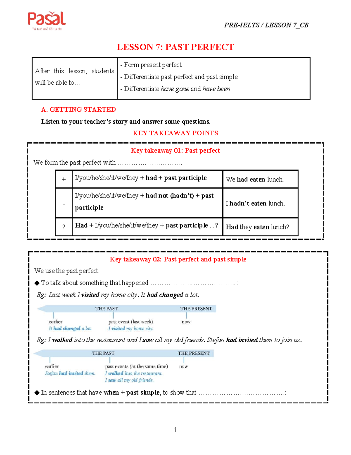 LESSON 7_CB: Understanding Past Perfect Tense and Its Usage - Studocu