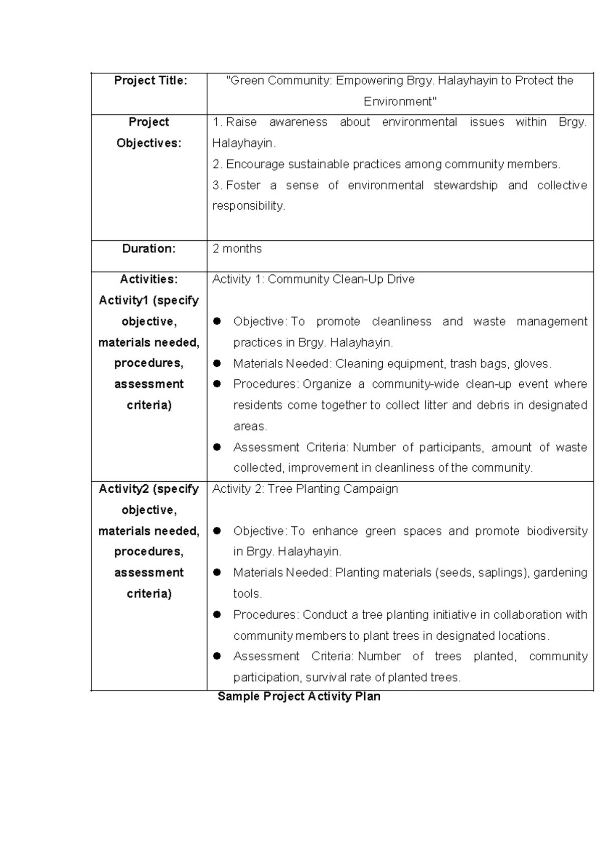 DATA RETRIEVAL CHART: Conflicting Claims of the 