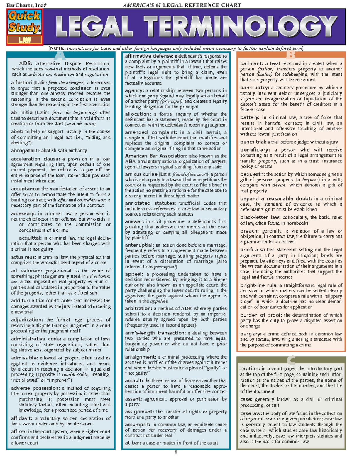 Legal Terminology Overview: Key Concepts and Definitions for LAW 101 ...