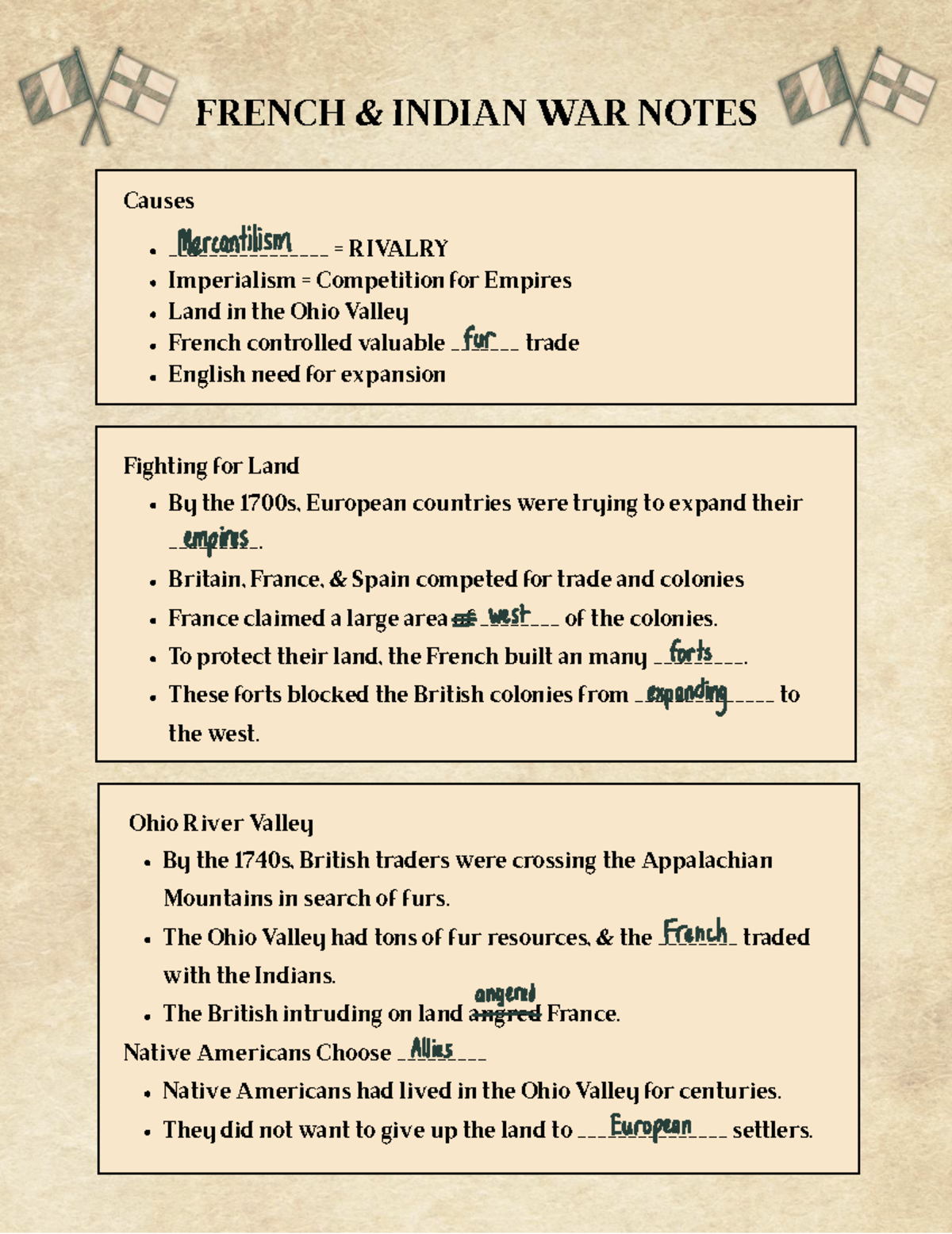 FRENCH INDIAN WAR NOTES: Causes, Events, and Key Outcomes - Studocu