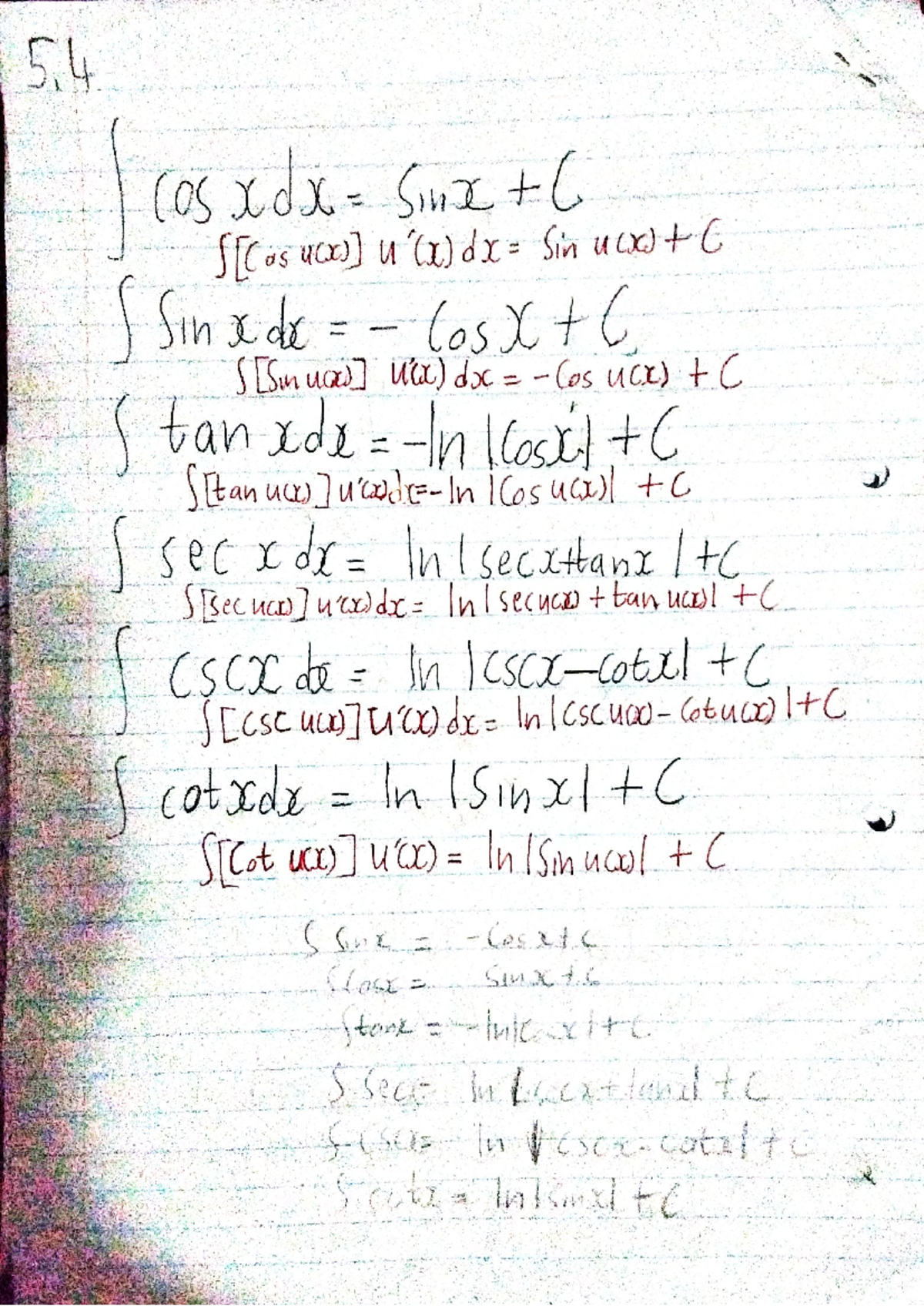 Calculus Notes: Integration Techniques and Applications (005 UCX) - Studocu