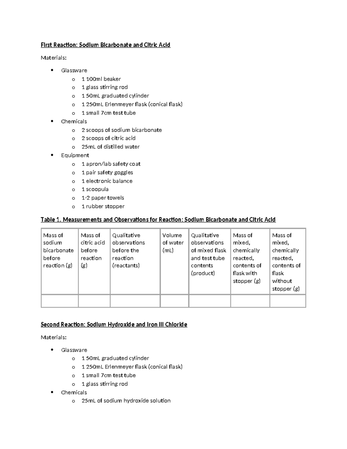Pre-Lab Part 1: Materials & Data Tables for Reactions in Chem 101 - Studocu