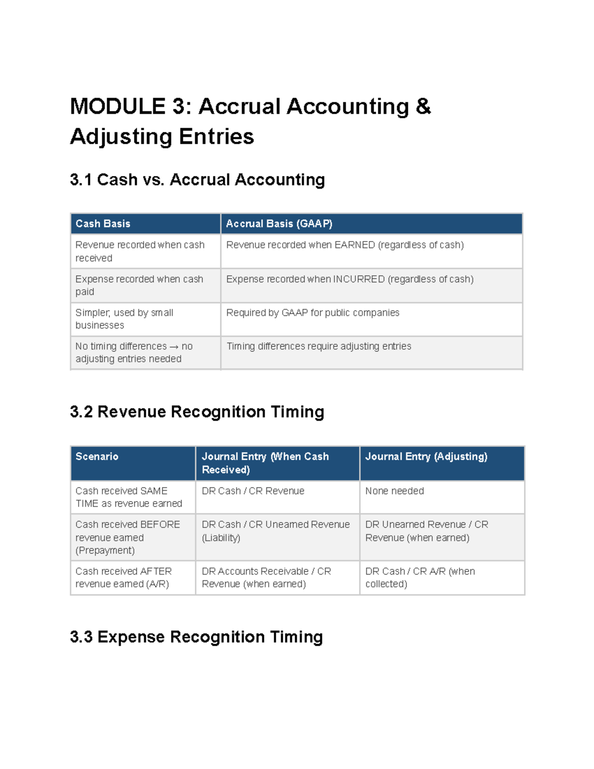MODULE 3 & 4: Accrual Accounting & Revenue Recognition Study Guide ...