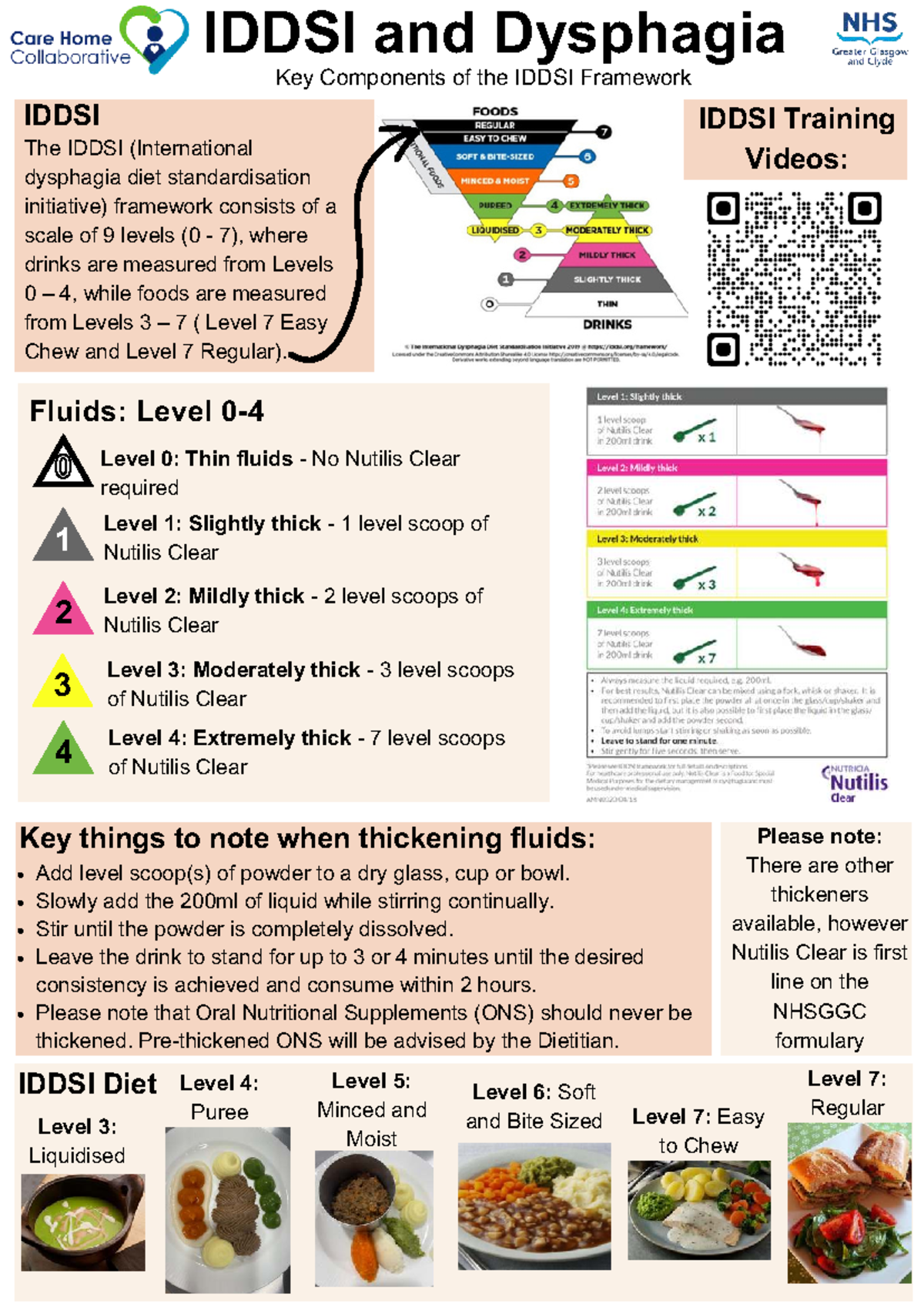 IDDSI Framework Overview: Key Components & Training Guide - Studocu