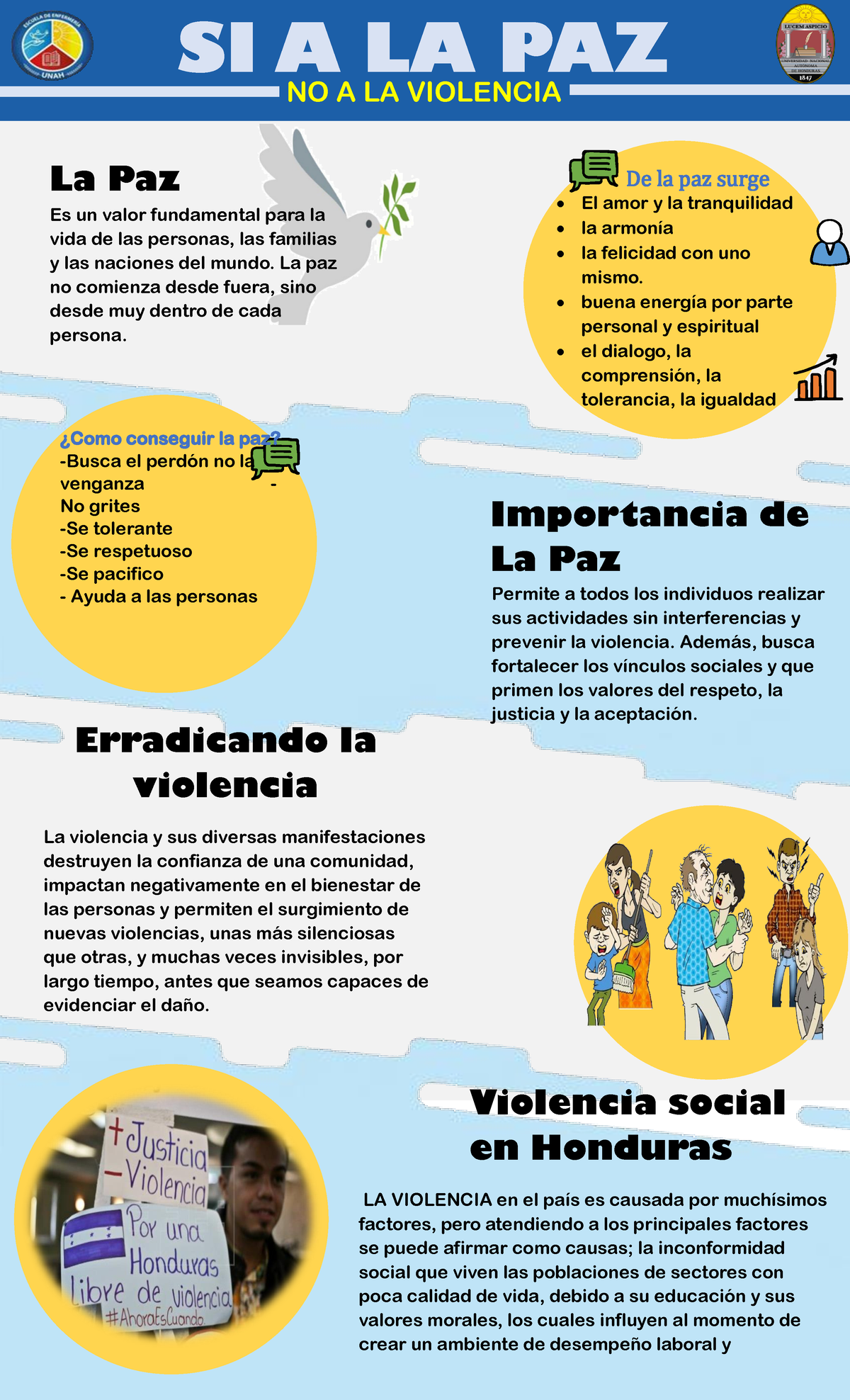Infografia si a la paz no a la violencia coronavirus 1400 - Es un valor ...