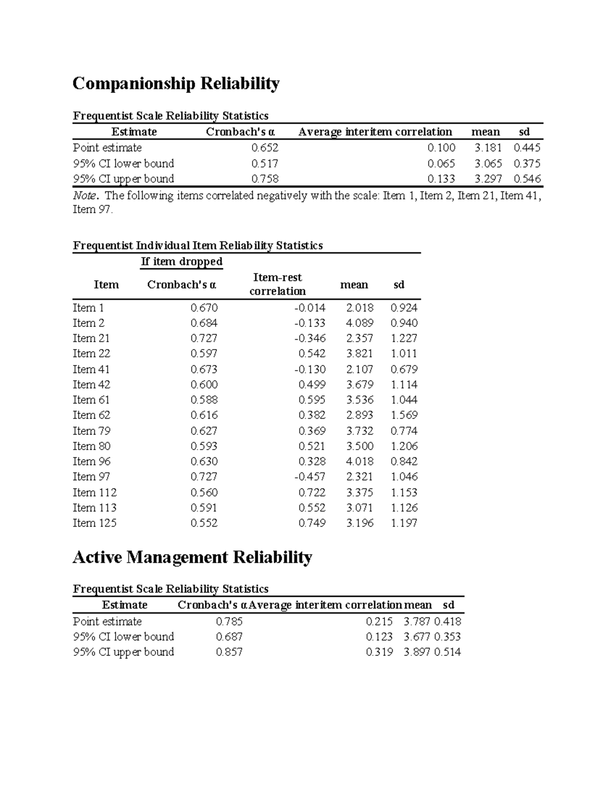 Reliability Statistics Overview for Companionship Analysis - Studocu