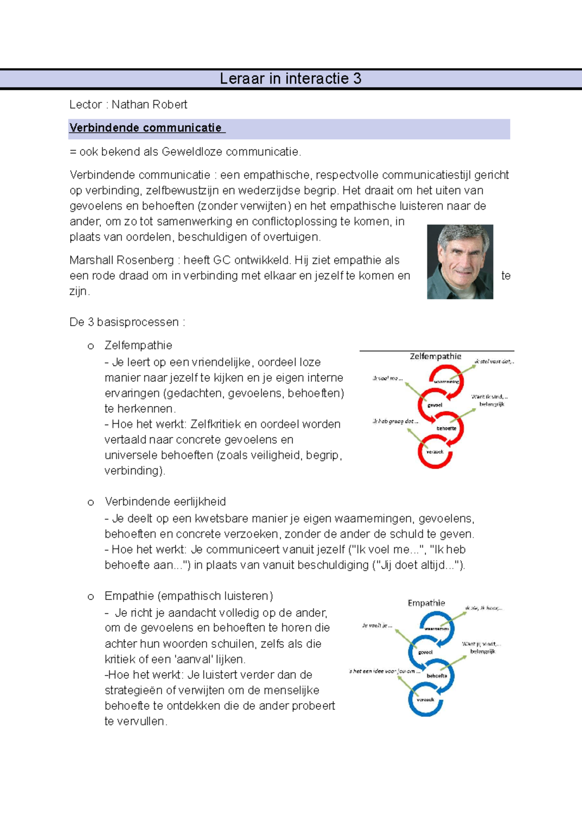 Leraar in interactie 3: Verbindende Communicatie en Empathie - Studocu