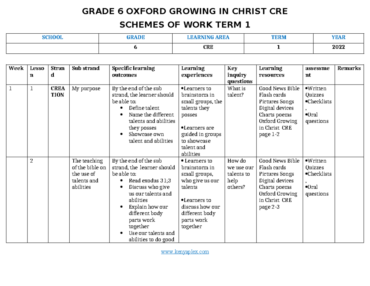 Grade 6 CRE Term 1 Schemes of Work - Oxford Growing in Christ - Studocu