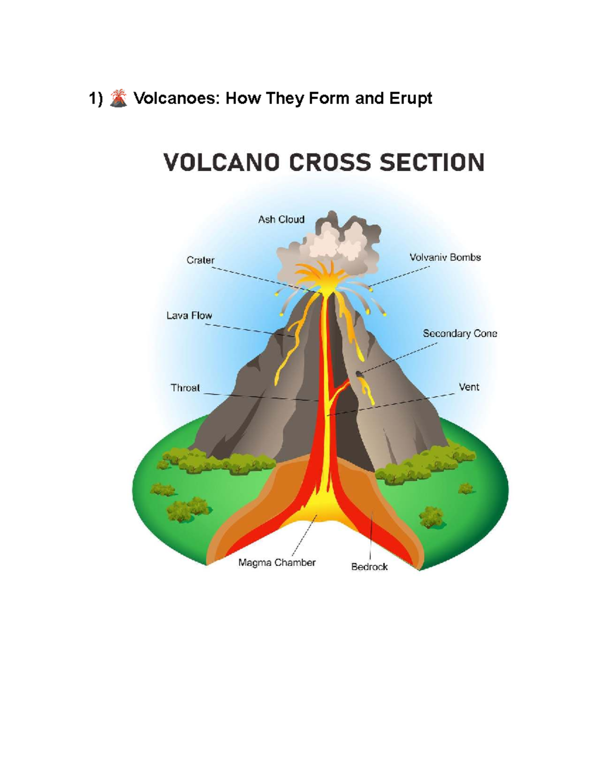 Volcano - notes good for random majors, kindly analyze and study! thank ...