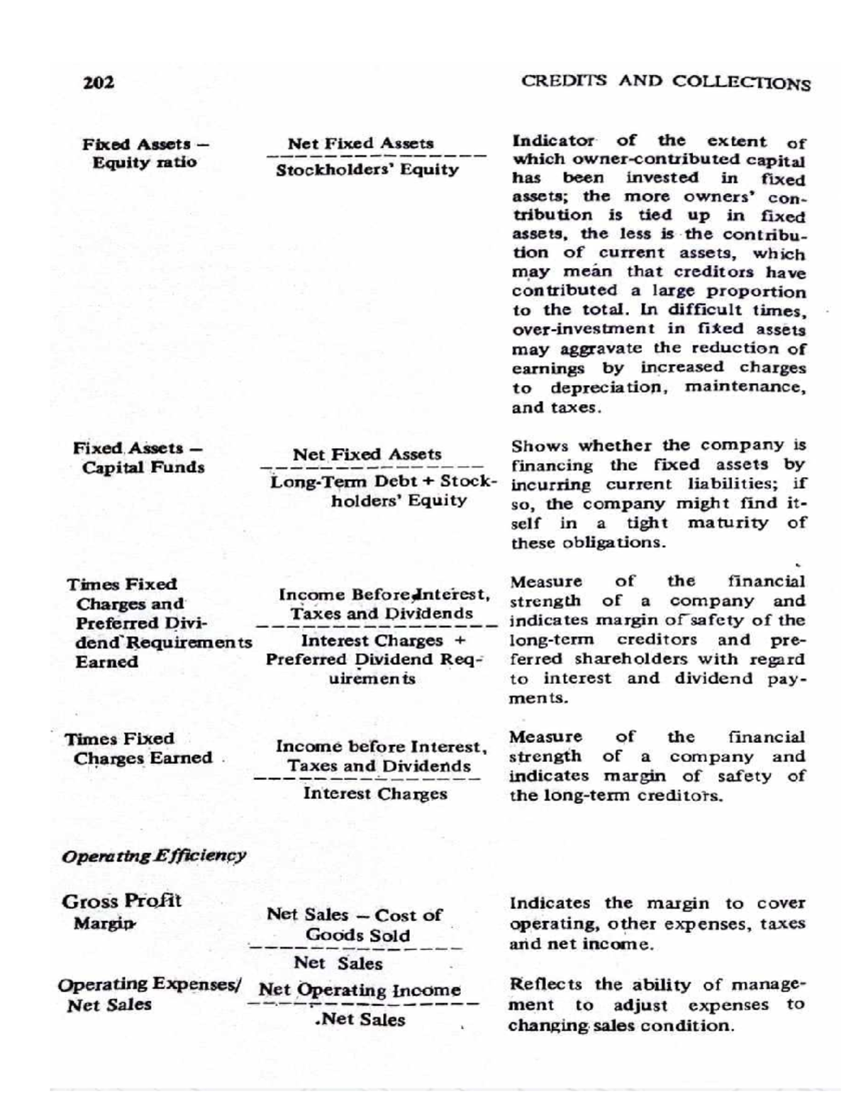 202 CREDITS AND COLLECTIONS Key Terms - Lecture Notes - Studocu