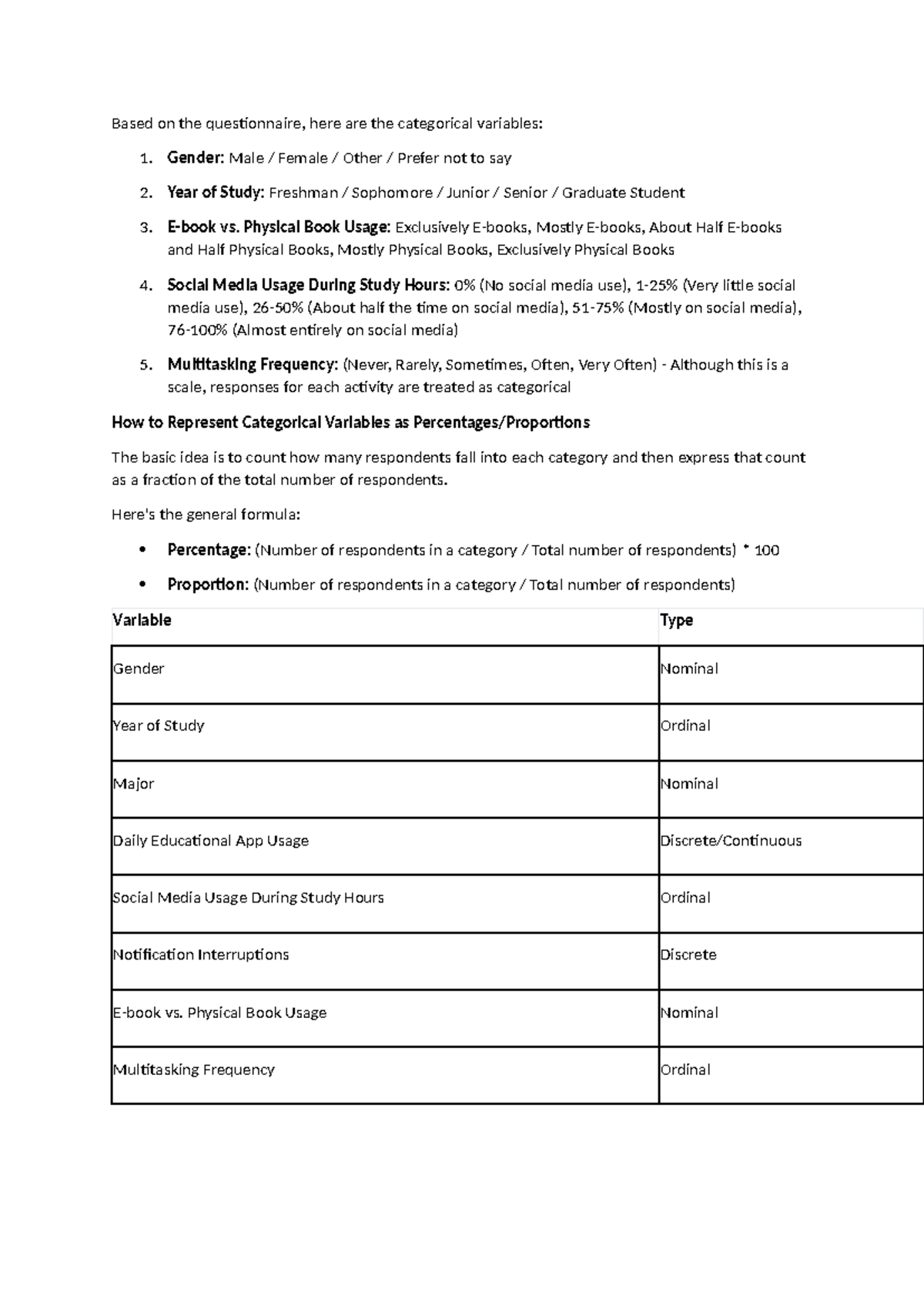 Categorical variables analysis and representation methods for research ...