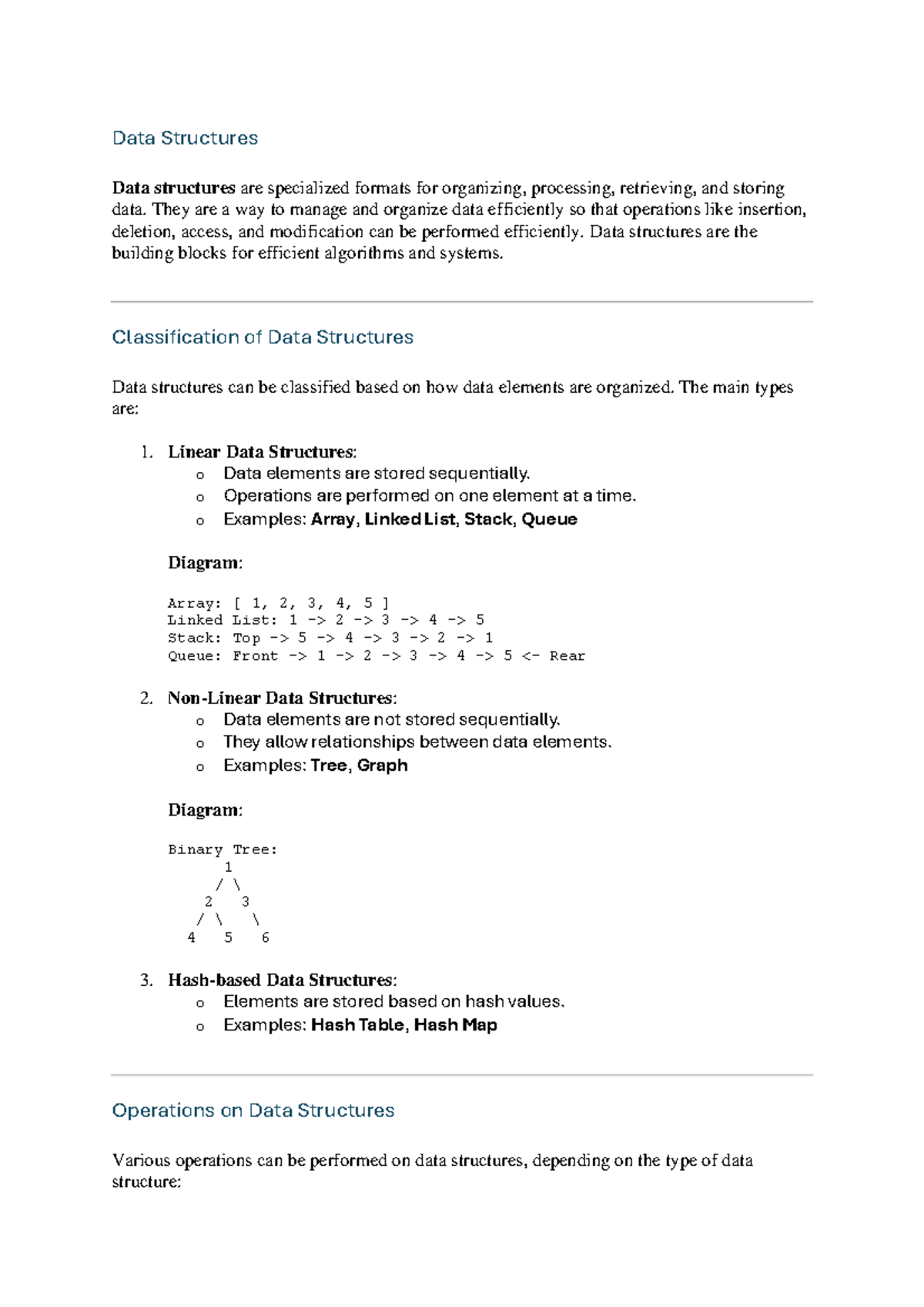 Module 1imp merged - Give a try - Data Structures Data structures are ...