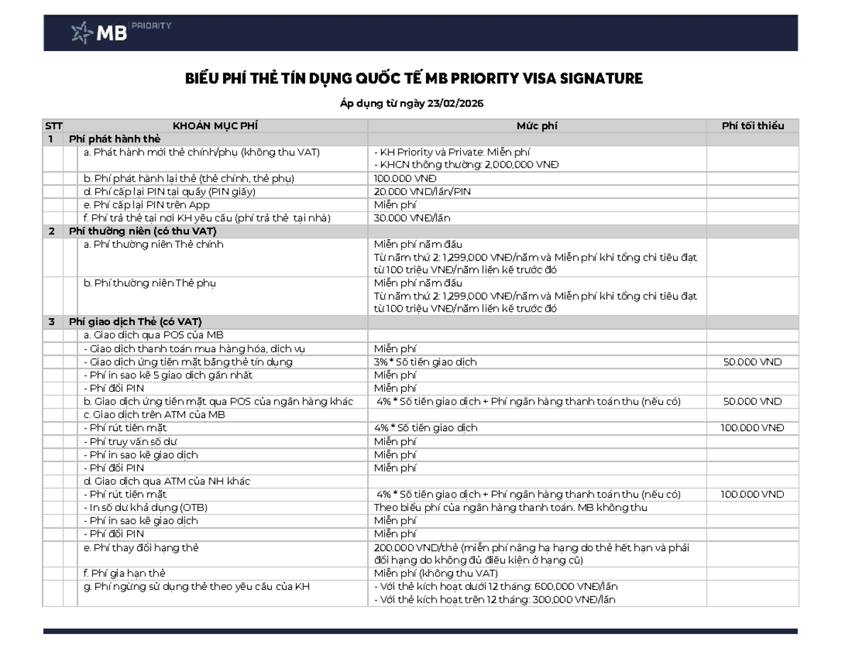 BIỂU PHÍ THẺ TÍN DỤNG QUỐC TẾ MB PRIORITY VISA SIGNATURE - Studocu
