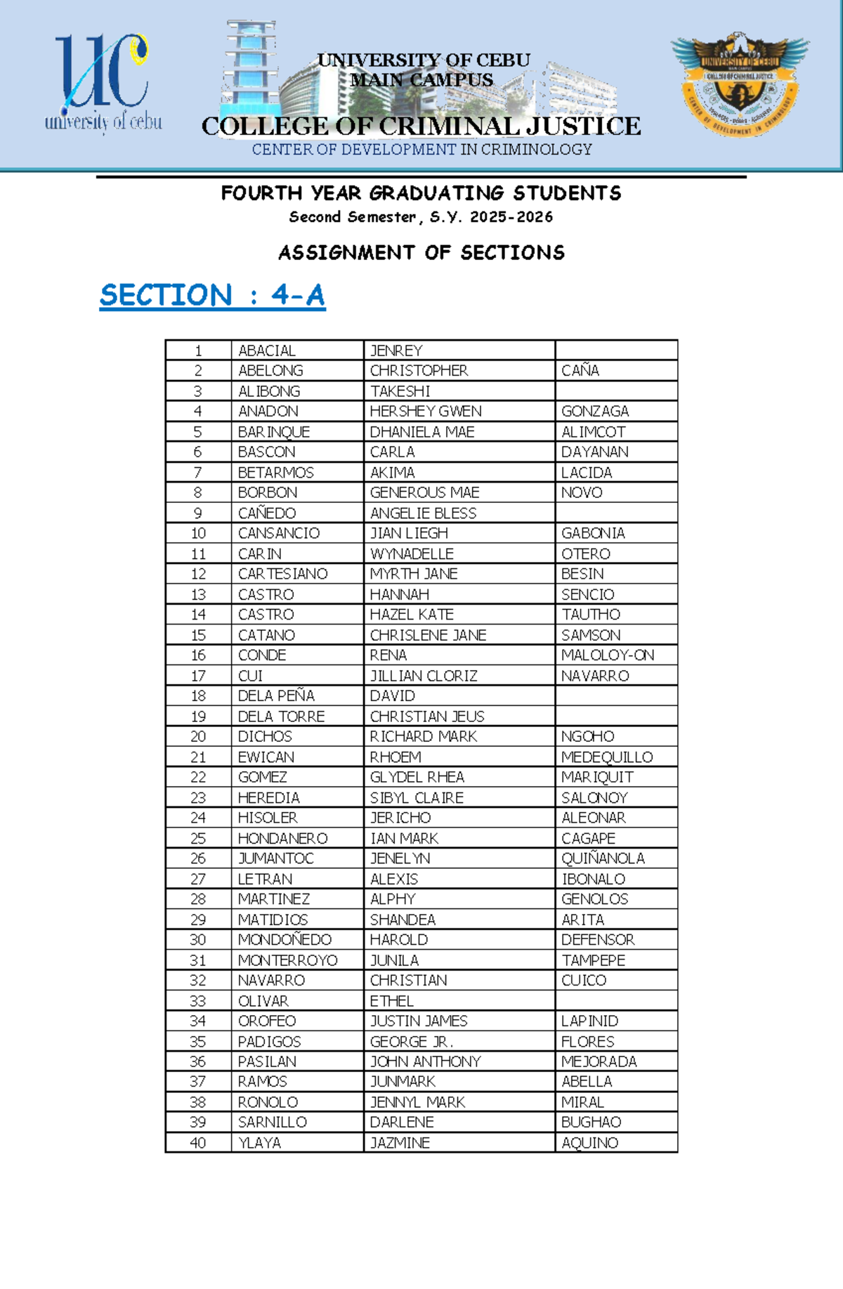Sections 4A to 4N - Student Assignment List for S.Y. 2025-2026 - Studocu