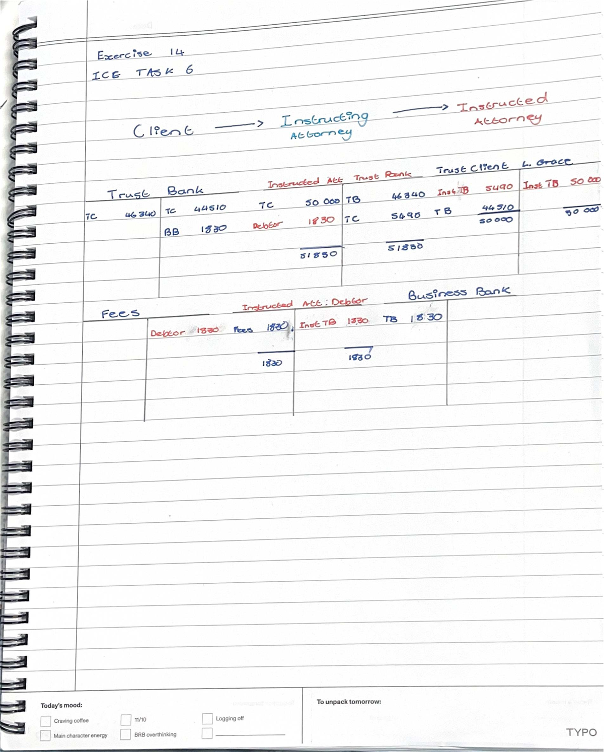 Exercise 14: Instructed Client & Attorney Trust Analysis (Law of ...